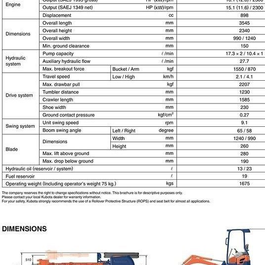 2022 Kubota U17-3