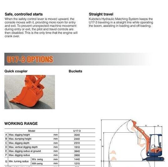 2022 Kubota U17-3